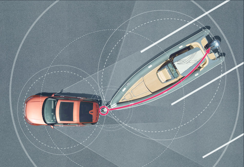 Activation - Advanced Tow Assist (L663-L460-L461)