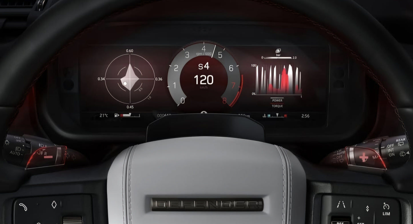 Activation - OCTA drivers display